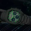 CURREN Luxury Watch Business